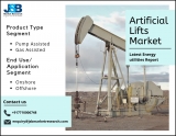 Global and Chinese Artificial Lifts Market| Future Energy utilities Industry Report 2024
