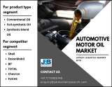 Global and Chinese Automotive Motor Oil Market| Future Logistics Industry Report 2024