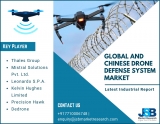 Global and Chinese Drone Defense System | Latest Industrial Market Analysis 2019