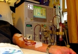 Hemodialysis and Peritoneal Dialysis Market Size, Share, Growth and Trend Analysis Report