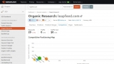 Ecommerce Competitor Analysis Framework Step by Step Guide You Must Follow
