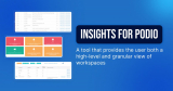 Unlocking Business Potential: Insight for Podio Transforms Collaboration