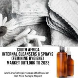 Latest Market Study: Internal Cleansers & Sprays (Feminine Hygiene) Market In South Africa – Market Size, Growth, Outlook To 2023