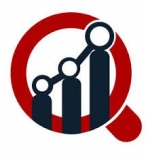 Age-Related Macular Degeneration Market Research Report 2019 Analysis and Forecast to 2023