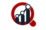 Sentinel Node Biopsy Market ize, Need , Analysis, Demand, Trending Growth 2019 to 2023