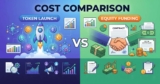 Cost Comparison: Token Launch vs Equity Funding