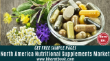 North America Nutritional Supplements Market by Ingredient, Product Form, Application, End-user, Supplement Classification, Distribution Channel, and Country 2019-2026
