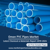 Oman PVC Pipes (2019-2024) | Latest Market Report