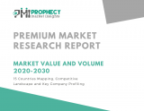 Global Photonic Integrated Circuits Market