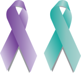 Ovarian Cancer Diagnostics Market Size, Share, Growth, Trends and Forecast Report, 2019 to 2026