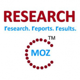 Global 400G Optical Transceivers Industry : Status, Size, Share, Trends and Application 2019-2023