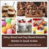 Saudi Arabia Dairy-Based and Soy-Based Desserts (2019-2023) | Latest Food and Beverage Market Report