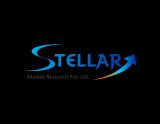 Europe UPS Battery Market: Industry Analysis and Forecast (2021-2027) by Topology, Product Type, App