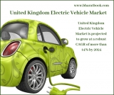 United Kingdom Electric Vehicle Market Analysis 2018-2024