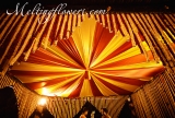 How To Make A Wedding Day More Special With Trending Ideas?