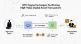 How Crypto Exchange Platforms Support Token Launch Models Like ICO, IEO, IDO, and STO