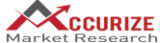 Global Chemical, Biological, Radiological, And Nuclear (CBRN) Security Market
