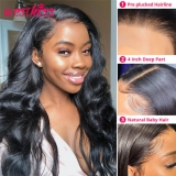 The Tips Of Care Your Human Hair Wigs