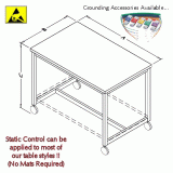 RDM Industrial Products – Laboratory and Industrial Furniture Supplier
