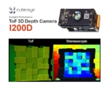 Sunlight Resistant Camera for Reliable Industrial 3D Vision Automation | Cube-eye