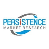 Africa Wheat Flour Market Research