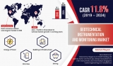 Increasing Number of Infrastructural Development Projects Driving Geotechnical Instrumentation and Monitoring Market