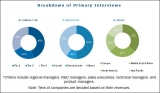 Key Strategies Adopted by Industry Players to Strengthen their Positions in the Global Hindered Amine Light Stabilizers (HALS) Market