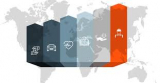 Vertical Market Software Market is likely to grow at a CAGR of 12.6% during 2022 to 2032