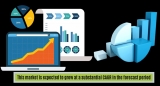 Protective Fabric Market Set to Grow at Healthy CAGR forecast by 2028