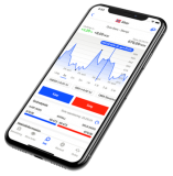 Bästa-aktierna.se Will Help You Invest Smartly