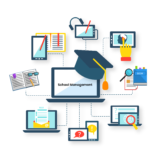 The Basic Of School Management System ERP