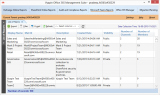 Best and efficient reporting solution for your Microsoft Teams