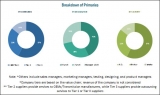 Light Duty Vehicle Market for North America is projected to grow to 24540.0 Thousand Units by 2021