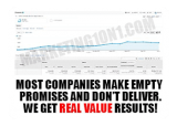 The Main Principles of An Online Advertising Company