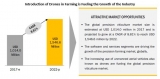 Precision Viticulture Market – Global Forecast to 2022
