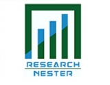 Radiotherapy Market Growth Raise by Rising Prevalence of Cancer with a Noteworthy CAGR during 2019-2027